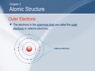 Outer Electrons
 The electrons in the outermost shell are called the outer
electrons or valence electrons.
Atomic Structure
Chapter 2
Valence electrons
 