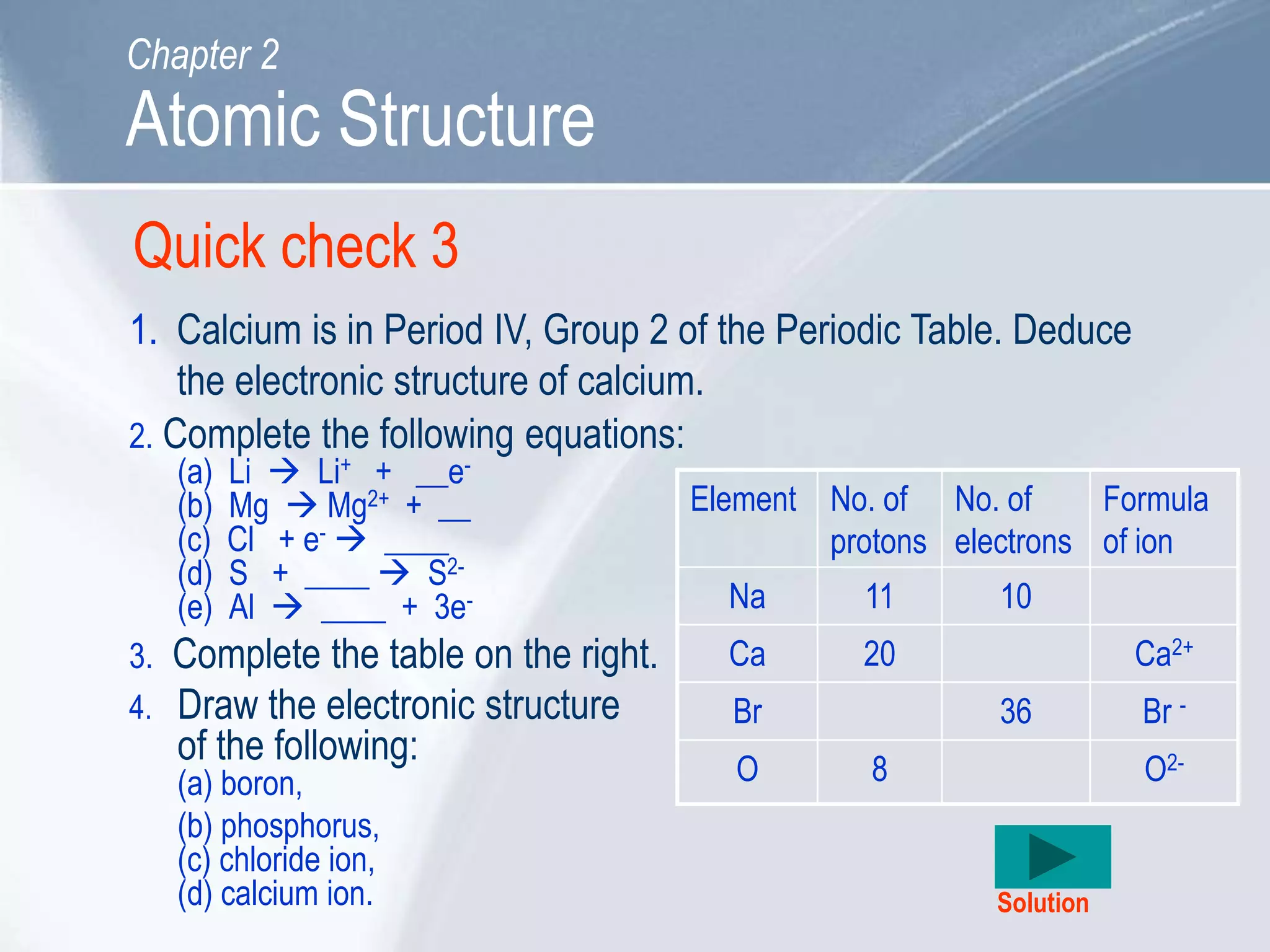 Atomic Structure | PPT