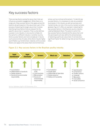 14 Agricultural Value Chain Finance - A Guide for Bankers
Key success factors
There are key factors along the value chain that can
influence successful engagement. While there is no
single set of key success factors that apply across the
board to all participants in the value chain, part of the
process of selecting the target value chain involves
identifying those factors that are relevant for the
specific value chain in question.That is, what defines
success in one industry, in one country is likely not
the same for a different industry in another country.
Some success factors are more conceptual in nature,
such as economies of scale, while others may be highly
quantifiable;e.g. market share. Likewise, some success
factors can apply to the value chain environment as a
whole, such as contract enforcement. To identify key
success factors, it is necessary to look at successful
businesses in the industry as well as business and
market trends, not only in the country market, but also
globally. Figure 2.1 offers an example in detailing the
key success factors in the Brazilian poultry industry
used by Rabobank Brazil.The extent to which the
key success factors characterize the value chain and
the participants will also define the attractiveness
of selecting a particular value chain. It will also be a
significant factor for determining risks across the value
chain.
Figure 2.1: Key success factors in the Brazilian poultry industry
Source: Rabobank. AgriFin VCF Bootcamp, 2014.
Input
manufacturer
Input
distributor
farmers Meat cos Retailers Consumers
•	 Consolidation
•	 Differentiation of products
•	 Global presence
•	 Social and environmental
responsibility
•	 Search for
scale
•	 Local business
•	 Mecanization
•	 Social and
environmental
responsibility
•	 Consolidation
•	 Private label
•	 Differentiate & Specialize
•	 Global presence
•	 Safety and traceability
•	 Sophistication
•	 Convenience
•	 Smaller portions
•	 Universal
•	 Maturation
•	 Food safety
•	 Social conscience
 