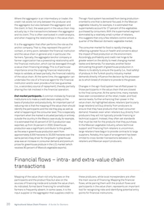 20 Agricultural Value Chain Finance - A Guide for Bankers
Where the aggregator is an intermediary or trader, the
credit risk exists not only between the producer and
the aggregator but also between the aggregator and
the client. In fact, the weak point in the value chain may
actually lay in the transactions between the aggregator
and its client.This is often overlooked in credit analysis,
and when mapping the relationships in the value chain.
It is the aggregator that often performs the role as the
anchor company.That is, they represent the point of
contact, or entry point, between the financial institution
and the value chain in general and, in particular, the
farmers.Typically, the aggregator/anchor company or
farmer organization has a preexisting relationship with
the financial institution, which can be leveraged through
a value chain financing strategy.This is of particular
importance since the ongoing financial relationship
helps to validate, at least partially, the financial viability
of the value chain. At the same time, the aggregator can
undertake the role of a financial agent for the financial
institution and/or even provide a first loss guarantee
(i.e., a secondary source of repayment), thereby partially
sharing the risk involved in the financial operation.
End-market participants. A common mistake by financial
institutions is to make a credit decision solely on the
basis of production and productivity. An important part of
reducing risk is that the mapping of the value chain should
identify the participants and the role they play as well as
what is happening at the consumer level.This is especially
important when the market is situated partially or entirely
outside the country.In the Mexico case study,for example,
it is estimated that 45 percent of 2013 production was
exported,up from 34 percent in 2000.Greenhouse
production was a significant contributor to this growth,
as the area in greenhouse production went from
approximately 9,000 hectares to 30,000 hectares over the
same period.A key driver for the growth in greenhouse
area was an increase in consumer demand and premium
prices for greenhouse produce in the U.S.market (which
receives 90 percent of Mexico’s vegetable exports).
The agri-food system has evolved from being production-
oriented to one that is demand-focused.In the Mexican
vegetable industry,for example,it is estimated that
supermarkets account for 27 percent of the vegetables
purchased by consumers.With the supermarket segment
dominated by a relatively small number of retailers,
this suggests that only a few retailers control almost a
quarter of the Mexican domestic vegetable market.
The consumer market for food is rapidly changing,
reflecting a greater focus on health and concerns about
the impact of food production on the environment.
Accordingly,profitability and credit risk hinge to far
greater extent on the ability to meet changing market
tastes and demands.For example,another factor
stimulating the growth of greenhouse production in
Mexico is its ability to ensure the quality (i.e.,food safety)
of produce.In the Turkish poultry industry,market
demands directly influence the decision by the processor
as to which breed of chickens to provide to the grower.
Changes in the agri-food system has shifted power to
those participants in the value chain that are closest
to the final consumer. At the same time, many markets
have seen consolidation at the retail, trader, and food
service levels, further enhancing their power in the
value chain. As highlighted above, retailers (particularly
large retailers) will buy directly from producers to
ensure that they have products that meet consumer
demand. However, even when retailers buy directly from
producers they will not typically provide financing or
technical support. Instead, they often set standards
that must be met for the products that they purchase.
In the Mexican vegetable industry, where technical
support and financing from retailers is uncommon,
large retailers have begun to provide contracts to large
suppliers. Notably, this type of arrangement has been
limited to cross-border transactions between U.S.
retailers and Mexican export producers.
Financial flows – intra- and extra-value chain
transactions
Mapping of the value chain not only focuses on the
participants and the product flow but also on the
sources of financing inside and outside the value chain.
As indicated, formal bank financing for smallholder
farmers is frequently absent. In some cases, it is the
input supplier or the aggregator that supplies credit to
these producers, while local moneylenders are often
the main source of financing. Mapping the financial
flows, while pairing them with the product flows and
participants in the value chain, represents an important
tool for recognizing risks and identifying potential entry
points for financial institutions.
 