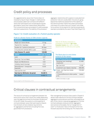 39Agricultural Value Chain Finance - A Guide for Bankers
Critical clauses in contractual arrangements
The nature of contractual arrangements between the
bank and its value chain clients vary widely depending
upon the legal environment for business transactions.
In the VCF model, the quality (i.e. enforceability) of
contracts between value chain participants impacts
how the bank will set collateral requirements
for aggregators and farmers (including first-loss
guarantees from processors).
Risk management provisions (discussed in Chapter 6
above) make reference to formal contracts between
aggregators and producers and their enforceability as
part of the criteria in evaluating aggregators. If formal
contracts between producers and an aggregator
exist and are enforceable, then an “assignment of
claim” is introduced in favor of the bank at the time
the bank assumes the funding role.This means that
Credit policy and processes
As suggested earlier,value chain finance does not
necessarily require major changes in credit policies
and processes,albeit loan contracts with different
value chain participants can include special clauses
grounded on value chain relationships.What differs
from conventional loans are analysis of credit proposals
and client assessments.The stability of the processor/
aggregator relationship with suppliers is evaluated and
production risks are usually taken into account,going
beyond the traditional assessment of the viability of
the client’s business.A bank may collect and analyze
information for a value chain as a“project”and create
forms and pro-forma reports for internal processing.An
example is provided by the case of Yapi Kredi (Figure 7.2).
Figure 7.2: Credit evaluation of a Turkish poultry operator
Source: AgriFin VCF Bootcamp, 2014
Profit of a Broiler Farmer of 20K chicken capacity
REVENUES
Weight per mature Broiler 2.5 kg
Payment for 1 kg (avg.) 0.4
Duration for 1 period of production 60 days
# of production periods within a year 6 times
Sales Revenue (TL, yearly) 120.000
COSTS Unit Cost TL/Unit)
Labor 0,07
Electricity, Fuel and Water 0,2
Repair and Maintenence 0,02
Underlay (wood shavings) 0,15
Others(General - Unexpected
Expenses)
0,016
Total Cost Per Unit 0.46
Total Cost for 20K Broiler (x6 period) 55.200 TL
NET PROFIT 64.800 TL
The Bank plans to serve below
products to this farmer:
Bank Products/Services TL
Operating Loan (revolving/
installment)
41.400
Agri Card limit 4.140
Investment Loan (5years maturity) 290.000
Create cash flow from broiler
payments*
720.000
+ Products/Services to other parties
of VC
(value)
* 120K TL for 6 times in a year
Data for VC Broiler production is
embedded in the Bank’s Agri Loans
Evaluation System also, with a «Broiler
Questionnaire» for efficiency and quality
 