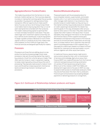 53Agricultural Value Chain Finance - A Guide for Bankers
Aggregators/Service Providers/Traders
The traders buy produce from the farmers or co-ops
and bulk it before selling it on.Their business depends
crucially on making their working capital flow as quickly
as possible in buying and re-selling produce. Every
transaction offers an opportunity to make a profit
(and, of course, carries a risk of losing money). Small
rural traders have to stop buying when they run out of
cash, leaving farmers stranded with their products.
The traders need working capital to optimize their
turnover and keep transaction costs down.They also
need longer-term investment capital so that they can
buy a vehicle, build a warehouse, or pay for equipment
to weigh or grade a product. Because so much of their
capital is tied up in products at any time, traders have
little collateral, so find it difficult to get loans. Few
financial services are designed specifically for traders.
Processors
Processors are those that are adding value to a raw
product during the processing stage. Small-scale
processors may lack the working capital they need to
buy products in bulk from a farmer group or trader.They
often lack the money to invest in equipment, leading
to losses, lowering quality, and pushing up the cost of
processing.They typically need access to medium-term
loans and the ability to lease equipment. Commercial
banks are becoming involved in lending to such
processors.
Retailers/Wholesalers/Exporters
These participants sell the processed product to
local and global retailers, supermarkets, and smaller
retailers, who in turn sell to consumers. Wholesalers
often manage credit relations in two directions:they
provide money to trusted traders so they can buy on
their behalf, and they may provide products to retailers
on credit, expecting to be paid after the retailer has
sold the goods. In this way, wholesalers often act as a
bank for other actors in the chain.They often need more
capital than other traders in the value chain.To avoid
bad debts, they need good information on the reputation
and financial status of their suppliers and buyers.
Wholesalers and exporters have access to the financial
services of commercial banks.These loans can be long-
term, or at least medium-term. Exporters may have the
option to provide guarantees to their suppliers (e.g., if
they apply for a bank loan), based on an export contract.
Exporters (or importers) can also participate in a joint
venture, together with other value chain actors.
In traditional finance, several banks might lend to
various actors along the chain, with no coordination
of services and knowledge. Agriculture value chain
finance (AVCF) can create efficiencies from the financial
institution perspective by promoting coordination
of a variety of financing services along the chain.
While much of the interest in AVCF from NGOs and
development organizations focuses on AVCF as a way
to expand credit access to smallholder producers, there
may also be flows down the chain;that is, producers
finance buyers and processors by accepting delayed
payments or delivering products on consignment.
Figure A.2: Continuum of Relationships between producers and buyers
Source:AgriFin VCF Bootcamp, 2014.
Likely Success of Agricultural Value Chain Finance
Continuum of Producer-buyer Relationship
Spot market
producers sell products
markets with fluctuating
markets
Contract farming
producers and buyers
make predetermined
agreement
Long-term
relationship
producers and buyers
have trust and
Capital investment
buyer invests
in producer
Vertical integration
buyer owns production
capacity
 