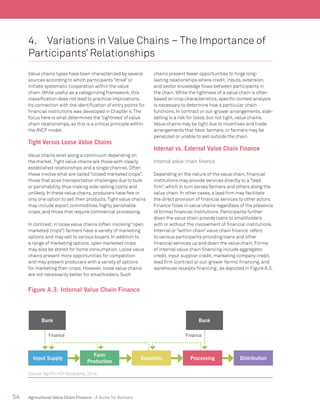 54 Agricultural Value Chain Finance - A Guide for Bankers
4.	 Variations in Value Chains – The Importance of
Participants’ Relationships
Value chains types have been characterized by several
sources according to which participants “drive” or
initiate systematic cooperation within the value
chain. While useful as a categorizing framework, this
classification does not lead to practical implications.
Its connection with the identification of entry points for
financial institutions was developed in Chapter 4.The
focus here is what determines the ‘tightness’ of value
chain relationships, as this is a critical principle within
the AVCF model.
Tight Versus Loose Value Chains
Value chains exist along a continuum depending on
the market.Tight value chains are those with clearly
established relationships and a single channel. Often
these involve what are called “closed marketed crops”;
those that pose transportation challenges due to bulk
or perishability, thus making side-selling costly and
unlikely. In these value chains, producers have few or
only one option to sell their products.Tight value chains
may include export commodities, highly perishable
crops, and those that require commercial processing.
In contrast, in loose value chains (often involving “open
marketed crops”) farmers have a variety of marketing
options and may sell to various buyers. In addition to
a range of marketing options, open marketed crops
may also be stored for home consumption. Loose value
chains present more opportunities for competition
and may present producers with a variety of options
for marketing their crops. However, loose value chains
are not necessarily better for smallholders. Such
chains present fewer opportunities to forge long-
lasting relationships where credit, inputs, extension,
and sector knowledge flows between participants in
the chain. While the tightness of a value chain is often
based on crop characteristics, specific context analysis
is necessary to determine how a particular chain
functions. In contract or out-grower arrangements, side-
selling is a risk for loose, but not tight, value chains.
Value chains may be tight due to incentives and trade
arrangements that favor farmers, or farmers may be
penalized or unable to sell outside the chain.
Internal vs. External Value Chain Finance
Internal value chain finance
Depending on the nature of the value chain, financial
institutions may provide services directly to a “lead
firm”, which in turn serves farmers and others along the
value chain. In other cases, a lead firm may facilitate
the direct provision of financial services to other actors.
Finance flows in value chains regardless of the presence
of formal financial institutions. Participants further
down the value chain provide loans to smallholders
with or without the involvement of financial institutions.
Internal or “within chain” value chain finance refers
to various participants providing loans and other
financial services up and down the value chain. Forms
of internal value chain financing include aggregator
credit, input supplier credit, marketing company credit,
lead firm (contract or out-grower farms) financing, and
warehouse receipts financing , as depicted in Figure A.3.
Figure A.3: Internal Value Chain Finance
Source: AgriFin VCF Bootcamp, 2014.
Farm
Production
Assembly Processing DistributionInput Supply
Bank Bank
Finance Finance
 