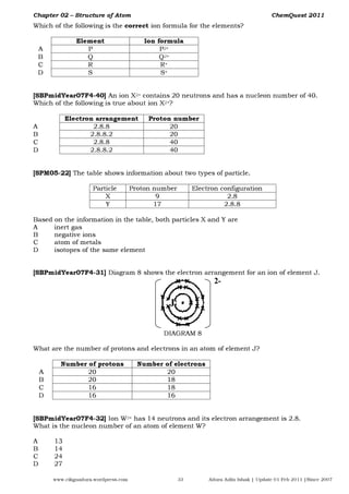 ChemQuest 2011-C02