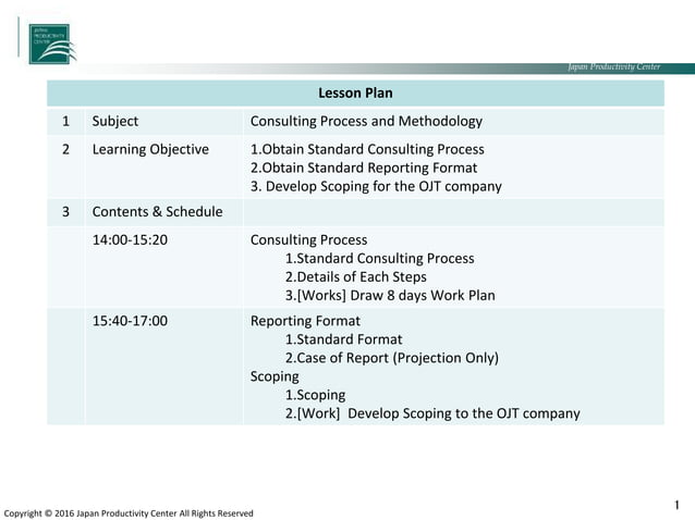 Management consulting process | PPTX