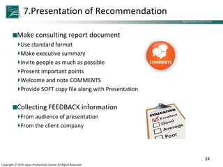 Japan Productivity Center Consulting Dept.
Japan Productivity Center
Copyright © 2016 Japan Productivity Center All Rights Reserved
7.Presentation of Recommendation
Make consulting report document
Use standard format
Make executive summary
Invite people as much as possible
Present important points
Welcome and note COMMENTS
Provide SOFT copy file along with Presentation
Collecting FEEDBACK information
From audience of presentation
From the client company
24
 
