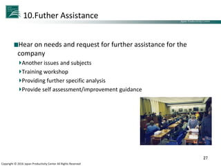 Japan Productivity Center Consulting Dept.
Japan Productivity Center
Copyright © 2016 Japan Productivity Center All Rights Reserved
10.Futher Assistance
Hear on needs and request for further assistance for the
company
Another issues and subjects
Training workshop
Providing further specific analysis
Provide self assessment/improvement guidance
27
 