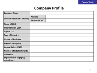 Company Profile
36
Company Name
Contact Details of Company
Address
Telephone No.
Name of CEO
Incorporation year
Capital (S$)
Type of Industry
Nature of Business
Form of enterprise
Annual Sales (VNĐ)
Number of Establishments
Successor
Experience in engaging
consultants
Group Work
 