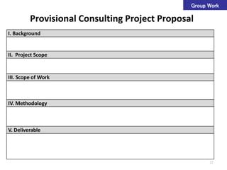 37
I. Background
II. Project Scope
III. Scope of Work
IV. Methodology
V. Deliverable
Provisional Consulting Project Proposal
Group Work
 