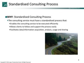 Japan Productivity Center Consulting Dept.
Japan Productivity Center
Copyright © 2016 Japan Productivity Center All Rights Reserved
Standardised Consulting Process
WHY: Standardised Consulting Process
The consulting service must have a standardised process that:
•Enables the consulting service to be executed efficiently
•Allows clients to follow and support the process easily
•Facilitates data/information acquisition, analysis, usage and sharing
3
 