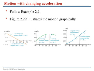 Motion Ka Example c02 Motion Along a Straight Line or ID Motion | PPT