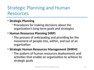 Strategy and Human Resources Planning - HRM | PPTX