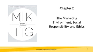 Chapter 2
The Marketing
Environment, Social
Responsibility, and Ethics
Copyright © 2019 by Nelson Education Ltd.
1
 