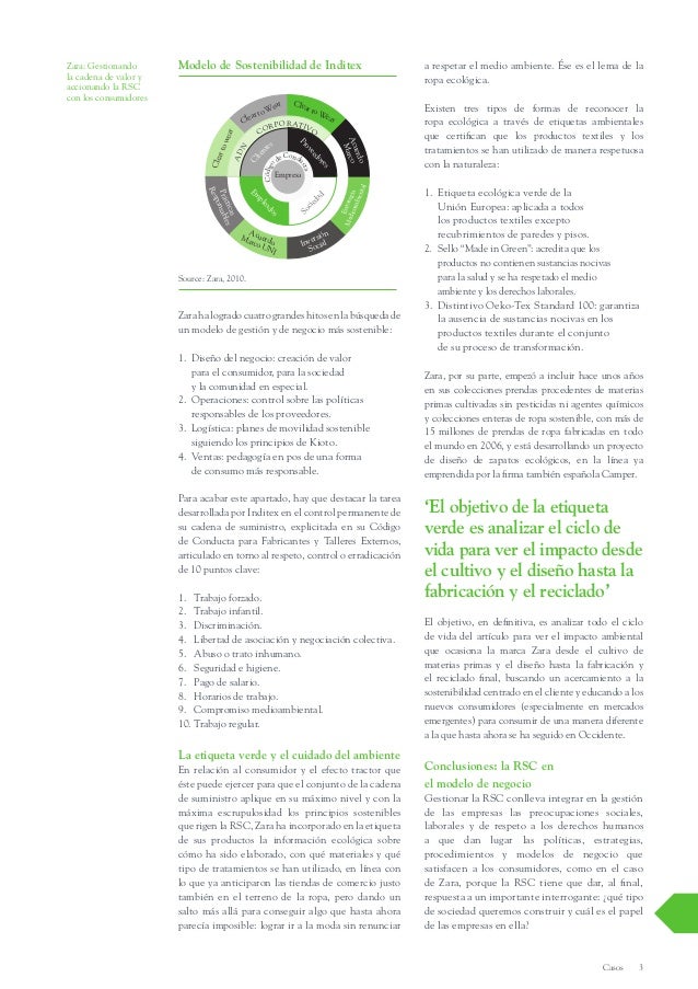 Zara, gestionando la cadena de valor y accionando la rsc