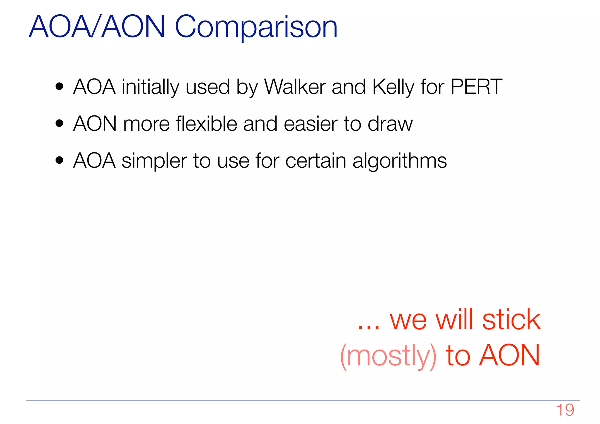 AOA/AON Comparison
• AOA initially used by Walker and Kelly for PERT
• AON more flexible and easier to draw
• AOA simpler to use for certain algorithms
... we will stick
(mostly) to AON
!19
 