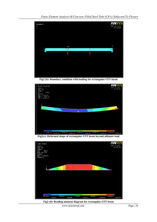 Finite Element Analysis Of Concrete Filled Steel Tube (Cft’s) Subjected To Flexure
www.ijeijournal.com Page | 24
Fig2 (b): Boundary condition with loading for rectangular CFT beam
Fig2(c): Deformed shape of rectangular CFT beam beyond ultimate load
Fig2 (d): Bending moment diagram for rectangular CFT beam
 
