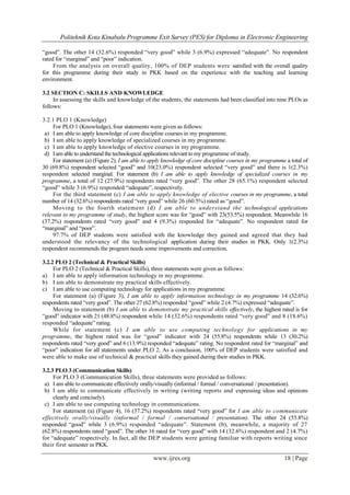 Politeknik Kota Kinabalu Programme Exit Survey (PES) for Diploma in Electronic Engineering
www.ijres.org 18 | Page
“good”. The other 14 (32.6%) responded “very good” while 3 (6.9%) expressed “adequate”. No respondent
rated for “marginal” and “poor” indication.
From the analysis on overall quality, 100% of DEP students were satisfied with the overall quality
for this programme during their study in PKK based on the experience with the teaching and learning
environment.
3.2 SECTION C: SKILLS AND KNOWLEDGE
In assessing the skills and knowledge of the students, the statements had been classified into nine PLOs as
follows:
3.2.1 PLO 1 (Knowledge)
For PLO 1 (Knowledge), four statements were given as follows:
a) I am able to apply knowledge of core discipline courses in my programme.
b) I am able to apply knowledge of specialized courses in my programme.
c) I am able to apply knowledge of elective courses in my programme.
d) I am able to understand the technological applications relevant to my programme of study.
For statement (a) (Figure 2), I am able to apply knowledge of core discipline courses in my programme a total of
30 (69.8%) respondent selected “good” and 10(23.0%) respondent selected “very good” and there is 1(2.3%)
respondent selected marginal. For statement (b) I am able to apply knowledge of specialized courses in my
programme, a total of 12 (27.9%) respondents rated “very good”. The other 28 (65.1%) respondent selected
“good” while 3 (6.9%) responded “adequate”, respectively.
For the third statement (c) I am able to apply knowledge of elective courses in my programme, a total
number of 14 (32.6%) respondents rated “very good” while 26 (60.5%) rated as “good”.
Moving to the fourth statement (d) I am able to understand the technological applications
relevant to my programme of study, the highest score was for “good” with 23(53.5%) respondent. Meanwhile 16
(37.2%) respondents rated “very good” and 4 (9.3%) responded for “adequate”. No respondent rated for
“marginal” and “poor”.
97.7% of DEP students were satisfied with the knowledge they gained and agreed that they had
understood the relevancy of the technological application during their studies in PKK. Only 1(2.3%)
respondent recommends the program needs some improvements and correction.
3.2.2 PLO 2 (Technical & Practical Skills)
For PLO 2 (Technical & Practical Skills), three statements were given as follows:
a) I am able to apply information technology in my programme.
b) I am able to demonstrate my practical skills effectively.
c) I am able to use computing technology for applications in my programme.
For statement (a) (Figure 3), I am able to apply information technology in my programme 14 (32.6%)
respondents rated “very good”. The other 27 (62.8%) responded “good” while 2 (4.7%) expressed “adequate”.
Moving to statement (b) I am able to demonstrate my practical skills effectively, the highest rated is for
“good” indicator with 21 (48.8%) respondent while 14 (32.6%) respondents rated “very good” and 8 (18.6%)
responded “adequate” rating.
While for statement (c) I am able to use computing technology for applications in my
programme, the highest rated was for “good” indicator with 24 (55.8%) respondents while 13 (30.2%)
respondents rated “very good” and 6 (13.9%) responded “adequate” rating. No respondent rated for “marginal” and
“poor” indication for all statements under PLO 2. As a conclusion, 100% of DEP students were satisfied and
were able to make use of technical & practical skills they gained during their studies in PKK.
3.2.3 PLO 3 (Communication Skills)
For PLO 3 (Communication Skills), three statements were provided as follows:
a) I am able to communicate effectively orally/visually (informal / formal / conversational / presentation).
b) I am able to communicate effectively in writing (writing reports and expressing ideas and opinions
clearly and concisely).
c) I am able to use computing technology in communications.
For statement (a) (Figure 4), 16 (37.2%) respondents rated “very good” for I am able to communicate
effectively orally/visually (informal / formal / conversational / presentation). The other 24 (55.8%)
responded “good” while 3 (6.9%) responded “adequate”. Statement (b), meanwhile, a majority of 27
(62.8%) respondents rated “good”. The other 16 rated for “very good” with 14 (32.6%) respondent and 2 (4.7%)
for “adequate” respectively. In fact, all the DEP students were getting familiar with reports writing since
their first semester in PKK.
 