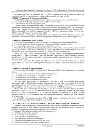 Politeknik Kota Kinabalu Programme Exit Survey (PES) for Diploma in Electronic Engineering
www.ijres.org 20 | Page
So under PLO 6 we can summarize that, 95.4% DEP students were able to learn new skills and
knowledge and able to use information resources effectively after their study in PKK.
3.2.7 PLO 7 (Management & Entrepreneurial Skills)
For PLO 7 (Management & Entrepreneurial Skills), two statements were provided as follows:
a) I am able to build/develop my career upon completion of my studies.
b) I am able to develop time management skills.
Figure 8 shows the rating result for PLO 7. For statement (a) I am able to build/develop my career upon
completion of my studies and statement (b) I am able to develop time management skills. The highest rating
is for “good” indicator which is 27 (62.8%) respondents for statement (a) and 23(53.5%) for statement (b). 11
(25.6%) responded “very good” for statement (a) and 14 (32.6%) for statement (b). About 5 (11.6%) and 6
(13.9%) responded “adequate” for statement (a) and (b).
No respondent rated for “marginal” and “poor” indication for all statements under PLO 7. That showed, most of the
respondents feel satisfied and believed that their management & entrepreneurial skills were developed in PKK.
3.2.8 PLO 8 (Professionalism, Ethics & Moral)
For PLO 8 (Professionalism, Ethics & Moral), two statements were provided as follows:
a) I am able to understand the professional and ethical responsibilities related to my work.
b) I am aware of the importance of safety issues related to my work.
Under PLO 8, for “very good” rating (Figure 9), statement (a) I am able to understand the professional and
ethical responsibilities related to my work rated by 11 (25.6%) respondents while statement (b) I am aware of the
importance of safety issues related to my work rated by a number of 22 (51.2%) respondents.
While for “good” rating, statement (a) was rated by 28 (65.1%) respondents and for statement
(b) was rated by 19 (44.2%) respondents. Finally for “adequate” rating, total of 4 (9.3%) rated for statement
(a) while only 2 (4.7%) rated for statement (b). No respondent rated for “marginal” and “poor” indication for all
statements under PLO 8.
So we can conclude that, 100% of DEP students understood the professional and ethical
responsibilities and were aware of the importance of safety issues related to their work during their studies in
PKK.
3.2.9 PLO 9 (Leadership & Teamwork Skills)
For assessment of the PLO 9 (Leadership & Teamwork Skills), four statements were provided as
follows:
a) I am able to work with individuals from different backgrounds.
b) I am able to work successfully as a member of a team.
c) I am able to work successfully as a leader of a team.
d) I am able to function in multidisciplinary teams.
For “very good” rating (Figure 10), statement (a) I am able to work with individuals from different
backgrounds rated by 20 (46.5%) respondents while statement (b) was rated by a number of 23 (53.5%)
respondents, statement (c) I am able to work successfully as a leader of a team by 14 (32.6%) respondents and
statement (d) I am able to function in multidisciplinary teams rated by 16 (37.2%) respondents.
On the other hand, statement (a) was rated by 22 (51.2%) as “good”, statement (b) was 18 (41.9%),
statement (c) received 25 (58.1%) and statement (d) was 25 (58.1%) respondents. Next for “adequate” rating,
only 1 (2.3%) rated for statement (a), 2 (4.7%) rated for statement (b), statement (c) by 4 (9.3%) while
statement (d) rated by 2 (4.7%) respondents. There is no respondent who rated for “marginal” and “poor” indication
for all statements.
So under PLO 9 we can summarize that, 100% of DEP students were able to work in a team successfully
and capable of being a leader after finishing their studies in PKK.
3.3 SECTION D: CONTRIBUTIONS OF LECTURERS AND ACADEMIC ADVISORS
Responses from students towards the lecturers and academic advisors’ contributions are summarized below.
Graduates were asked to offer insights of encouragement given into the programme delivery process. Six
attributes of encouragement were offered and they are given as follows:
To what extent did your lecturer/academic advisor encourage you to:
a) Set high expectations for learning?
b) Be an actively involved learner?
c) Show concern for student learning?
d) Provide feedback frequently and promptly?
e) Effectively communicate critical concepts and ideas?
f) Incorporate teamwork as part of the learning process?
 