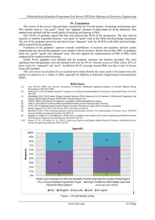 Politeknik Kota Kinabalu Programme Exit Survey (PES) for Diploma in Electronic Engineering
www.ijres.org 22 | Page
IV. Conclusion
The results of the survey indicated high considerable for Overall Quality of teaching and learning since
94% students rated as “very good”, “good” and “adequate” measures of achievement for all the statements. Thus
students were satisfied with the overall quality of teaching and learning in PKK.
Over 99.8% of graduates agreed that they had achieved the PLOs of the programme. The data showed
majority of students responded between “very good’ to “good” scale in this Skills and Knowledge assessment.
The rest of the graduates perceived and rated at least “adequate” scale for all PLOs (soft-skills and knowledge-
skills) acquired by the graduates.
Evaluation of the graduates’ opinions towards contributions of lecturers and academic advisors system
implemented also showed that graduates were satisfied with the lecturers. Result showed that 100% of graduates
rated very “good”, “good” and “adequate” scale. This also supports the implementation of OBE in PKK which
emphasized for student-centred learning.
Finally 96.6% graduates were satisfied with the academic resources and facilities provided. The most
significant item that graduates were not satisfied with was the Wi-Fi internet access in PKK where 45% of
them rated for “marginal” and “poor”. Insufficient Wi-Fi coverage around PKK was due to lack of Access
Point (AP) installed.
This exit survey was found to be an essential tool to help identify the areas needs to be improved in the
quality of education as a whole in PKK especially for Diploma in Electronic Engineering (Communication)
(DEP).
References
[1] Sani, M.S.M. (2009) Exit Surveys Assessment of Bachelor Mechanical Engineering Programs at Universiti Malaysia Pahang.
Proceedings of MUCEET 2009.
[2] Mohamed, A. (2012) Graduate Students’ Perspectives on Study Environment Based on Exit Survey. Asian Social Science Vol. 8(16),
200- 208.
[3] Zainulabidin, M.H. (2012) Indirect Program Learning Outcomes (PLO) Attainment for the Bachelor of Mechanical Engineering with
Honours (BDD) Degree Program. FKMP OBE Committee Report 2012.
[4] COPPA.(2008)CodeofPracticeforProgrammeAccreditation.MalaysianQualification Agency.
[5] Adler,K.(2012)SchoolExitSurveysWhatyoushouldknowbeforeyoustart. Michigan State University.
[6] UNLV.(2011)GraduatingSeniorExitSurveyReport.UniversityofNevada Las Vegas Office of Academic Assessment.
[7] Quality Support Unit. (2011) Exit Survey 2010. University of Limerick.
[8] Haverila, M. (2011). Prior E-learning experience and perceived learning outcomes in an undergraduate E-learning course. MERLOT
Journal of Online Learning and Teaching, 7(2), 206-2 18.
[9] Khatimin, N., Wahab, D. A., & Mohamed, A. (2010). Survey on graduate degree alumni of the Faculty of Engineering and Built Environment,
UKM.Kongres Pengajaran dan Pembelajaran UKM 2010, 182-19 1.
[10] Rogers, S. W., & Goktas, R. K. (2010). Exploring EngineeringGraduate Student Research Proficiency with Student Surveys.
JournalofEngineering Education, 99(3), 263-275.
Appendix
Figure 1: Overall Quality rating
 
