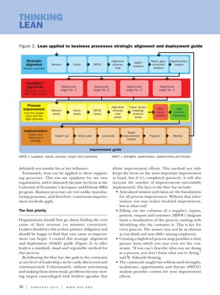 36 I F E B R U A R Y 2 0 1 5 I W W W . A S Q . O R G
definitely not outside his or her influence.
Fortunately, lean can be applied to these support-
ing processes. This was my epiphany for my own
organization, and it ultimately became my focus at the
University of Tennessee’s Aerospace and Defense MBA
program. Business processes are not unlike manufac-
turing processes, and therefore, continuous improve-
ment methods apply.
The first priority
Organizations should first go about finding the root
cause of their revenue (or mission) constraints.
Leaders should see this as their primary obligation and
should be happy to find that root cause so improve-
ment can begin. I created this strategic alignment
and deployment (SA&D) guide (Figure 2) to offer
leaders a standard, visual and repeatable method for
that process.
By following the blue bar, the path to the constraint
at any level of leadership can be easily discovered and
communicated. Unfortunately, without articulating
and making those items visual, problems become mov-
ing targets camouflaged with hidden agendas that
dilute improvement efforts. This method not only
keeps the focus on the most important improvement
at hand, but if it’s completed quarterly, it will also
increase the number of improvements successfully
implemented. The keys to the blue bar include:
• Articulated mission and vision are the foundations
for all process improvement. Without that infor-
mation, you may realize localized improvement,
but to what end?
• Filling out the columns of a supplier, inputs,
process, outputs and customer (SIPOC) diagram
starts a visualization of the process, starting with
identifying who the customer is. This is key for
every process: The answer may not be as obvious
as you think and may differ among employees.
• Creating a high-level process map provides a clear
picture from which you may even see the con-
straint. “If you can’t describe what you are doing
as a process, you don’t know what you’re doing,”
said W. Edwards Deming.
• The commonly taught but seldom-used strengths,
weaknesses, opportunities and threats (SWOT)
analysis provides context for your improvement
efforts.
Figure 2.	Lean applied to business processes strategic alignment and deployment guide
Improvement guide
Strategic
alignment
Repeat quarterly
Process
improvement
Find the proper
level and the
right process
Constaint/
gap focus
Focus on a few
with a high impact
Metric gap/
constraint
analysis
Opportunities/
targets
Mission
(prep)
Report out
Opportunity
target No. 1
Mission
Vision
(prep)
Action plan
Vision
SIPOC
(prep)
Just-do-its
Opportunity
target No. 2
SIPOC
High-level
process
map
(prep)
High-level
process
map
Value stream
mapping/
analysis
(prep)
Rapid
improvement
events
Opportunity
target No. 3
SWOT
analysis
Root
cause
analysis
Projects
Lean
counter­
measures
Metrics
Opportunity
target No. 4
SIPOC = suppliers, inputs, process, output and customers SWOT = strengths, weaknesses, opportunities and threats
THINKING
LEAN
Implementation
Action and
follow-up to
strategy
 