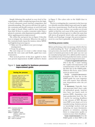 Simply following this method at every level of the
organization—while considering input from the high-
er level—eliminates much internal competition and
misunderstanding. The process will show the path to
the constraint and should continue at each level until
the origin is found. What could be more important
than that? If there is a policy constraint rather than a
physical constraint, what department possibly could be
above applying process improvement?
The yellow bar and green box in Figure 2 describe
how to mitigate the constraint. Wherever the path to
the constraint leads, repeat the mission, vision, SIPOC
and high-level process map to:
• Make sure the problem is not just strategic
misalignment.
• Scope the problem.
The next steps are to create a value stream map,
identify the root cause and finally, apply lean coun-
termeasures.
That tactical portion of the lean applied to busi-
ness process improvement (LABP) method is shown
in Figure 3. The colors refer to the SA&D chart in
Figure 2.
The key to mitigating the constraint in the lean way
is to identify nonvalue-added steps and waste by apply-
ing a lean countermeasure. You’ll use the value stream
map to see the waste (yellow), use another set of tools
(pink) to find the root cause of the waste and choose
from a final list of tools (green) to offset the waste that
still meets all properly vetted rules and regulations.
Finally, you’ll package (orange) the process improve-
ment in a way that is palatable to all stakeholders.
Identifying process wastes
Before performing a value stream map, which is the key
to understanding the “how” of applying lean to busi-
ness processes, you must be able to see administrative
wastes in business processes in the same way one can
see manufacturing wastes (I’ve added another waste to
the traditional seven Toyota production wastes, as most
authors who write about process improvement do):
1. Lack of organizational focus:
This is the No. 1 waste: lacking
the explicit documentation and
communication of the results of
the blue bar in the SA&D guide.
Without this focus, many action
items go unexecuted.
Lean countermeasure:
Complete the blue bar in the
SA&D guide for your organiza-
tion and require that subordi-
nate departments solve the yel-
low bar.
2. Inventory: Typically, busi-
ness processes don’t have a pile
of unfinished goods. Instead,
they have too much work in
process (WIP). Assuming a con-
stant productivity level, the No.
1 metric for meeting deadlines
is the amount of WIP. Because
most WIP is not visual, as it is in
manufacturing, business process
or knowledge workers end up
inducting too many documents,
projects or initiatives, causing
them to compromise quality or
content to meet their deadlines.
Lean countermeasure: Use the
SA&D guide to limit WIP to the
S I X S I G M A F O R U M M A G A Z I N E I F E B R U A R Y 2 0 1 5 I 37
Lean countermeasures
•  Information at point of use
•  5S: Sort, set in order, shine,
standardize and sustain
•  Visual management
°° Method sheets/WIP boards
°° Situational awareness
•  Standard work/error proofing
°° Templates/checklists
•  Cells: No multitasking
°° Battle rhythm meetings
°° Single text negotiation
Implementation
•  Future state
•  Action plan/implementation
•  Feedback loop
Root cause analysis
•  Brainstorming eight wastes
•  Cause and effect diagrams
•  Five whys analysis
•  Check sheets/Pareto analysis
Seeing the process
•  Strategic alignment and VOC
•  SIPOC/high-level map
•  Constraint/gap analysis
•  Value stream mapping
•  Value-added (NVA) discussion
•  Walk the process
•  Spaghetti diagram
•  Ideal state/BPR
•  Theory of constraints
Figure 3.	Lean applied to business processes
	 improvement guide
BPR = business process
reengineering
NVA = nonvalue add
SIPOC = suppliers, inputs,
process, output and
customers
VOC = voice of the customer
WIP = work in process
 