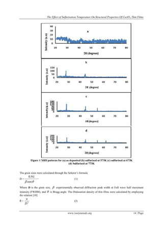 The Effect of Sulfurisation Temperature On Structural Properties Of CuAlS2 Thin Films
www.iosrjournals.org 14 | Page
Figure 1 XRD patterns for (a) as deposited (b) sulfurised at 573K (c) sulfurised at 673K
(d) Sulfurised at 773K
The grain sizes were calculated through the Scherer’s formula
D =


cos
9.0
(1)
Where D is the grain size,  experimentally observed diffraction peak width at Full wave half maximum
intensity (FWHM), and  is Bragg angle. The Dislocation density of thin films were calculated by employing
the relation [10]
δ = 2
D
n
(2)
 