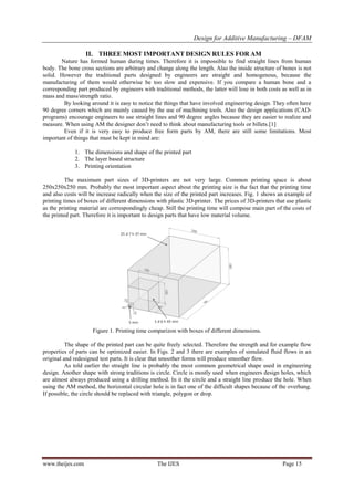 Design for Additive Manufacturing – DFAM | PDF