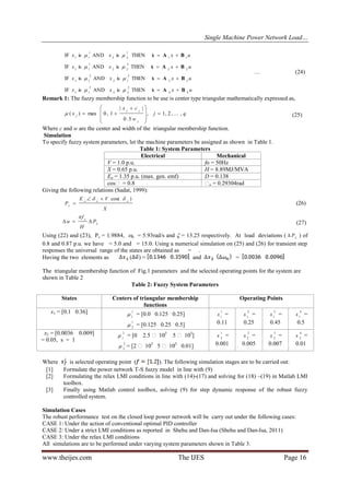 Single Machine Power Network Load…
www.theijes.com The IJES Page 16
uxxx
uxxx
uxxx
uxxx
44
2
22
2
11
33
2
12
2
11
22
2
22
1
11
11
1
22
1
11
THENisANDisIF
THENisANDisIF
THENisANDisIF
THENisANDisIF
BAx
BAx
BAx
BAx












… (24)
Remark 1: The fuzzy membership function to be use is center type triangular mathematically expressed as,
qj
w
cx
x
j
jj
j
,,2,1,
5.0
||
1,0max)( 







 
 (25)
Where c and w are the center and width of the triangular membership function.
Simulation
To specify fuzzy system parameters, let the machine parameters be assigned as shown in Table 1.
Table 1: System Parameters
Electrical Mechanical
V = 1.0 p.u. fo = 50Hz
X = 0.65 p.u. H = 8.89MJ/MVA
Eo = 1.35 p.u. (max. gen. emf) D = 0.138
cos = 0.8 o = 0.29304rad
Giving the following relations (Sadat, 1999):
X
VE
P
ooo
s
)cos(  
 (26)
L
o
P
H
f
u 

(27)
Using (22) and (23), Ps = 1.9884, n = 5.93rad/s and  = 13.25 respectively. At load deviations ( L
P ) of
0.8 and 0.87 p.u. we have = 5.0 and = 15.0. Using a numerical simulation on (25) and (26) for transient step
responses the universal range of the states are obtained as = .
Having the two elements as ( ) = and =
The triangular membership function of Fig.1 parameters and the selected operating points for the system are
shown in Table 2
Table 2: Fuzzy System Parameters
States Centers of triangular membership
functions
Operating Points
x1 = [0.1 0.36] 1
1
 = [0.0 0.125 0.25]
1
2
 = [0.125 0.25 0.5]
1
1
x =
0.11
2
1
x =
0.25
3
1
x =
0.45
4
1
x =
0.5
x2 = [0.0036 0.009]
= 0.05, s = 1
2
1
 = [0 2.5  10-3
5  10-3
]
2
2
 = [2  10-3
5  10-3
0.01]
1
2
x =
0.001
2
2
x =
0.005
3
2
x =
0.007
4
2
x =
0.01
Where is selected operating point ( ). The following simulation stages are to be carried out:
[1] Formulate the power network T-S fuzzy model in line with (9)
[2] Formulating the relax LMI conditions in line with (14)-(17) and solving for (18) –(19) in Matlab LMI
toolbox.
[3] Finally using Matlab control toolbox, solving (9) for step dynamic response of the robust fuzzy
controlled system.
Simulation Cases
The robust performance test on the closed loop power network will be carry out under the following cases:
CASE 1: Under the action of conventional optimal PID controller
CASE 2: Under a strict LMI conditions as reported in Shehu and Dan-Isa (Shehu and Dan-Isa, 2011)
CASE 3: Under the relax LMI conditions
All simulations are to be performed under varying system parameters shown in Table 3.
 