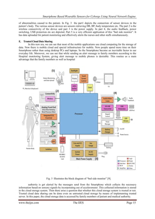 Smartphone Based Wearable Sensors for Cyborgs Using Neural Network Engine.
of abnormalities caused to the patient. In Fig. 3 the part1 depicts the connection of sensor devices in the
patient’s body. The various sensor devices are sensors retrieving HR, BP, body temperature etc. The part 2 is the
wireless connectivity of the device and part 3 is the power supply. In part 4, the audio feedback, power
switching, USB protection etc are depicted. Part 5 is a very efficient application of this “bed side monitor”. It
has data uploaded for patient monitoring and effectively alerts the nurses and other staffs simultaneously.
E. Trusted Cloud Data Sharing
In this new era, we can see that most of the mobile applications use cloud computing for the storage of
data. Now there is mobile cloud and special infrastructure for mobile. Now people spend more time on their
Smartphone rather than using desktop PCs and laptops. So the Smartphone become an inevitable factor in our
everyday life. Moreover, we can see that while sending an alert message to family members according to the
Hospital monitoring System, giving alert message to mobile phones is desirable. This routine as a main
advantage that the family members as well as hospital

Fig. 3 Illustrates the block diagram of “bed side monitor” [9].
authority is get alerted by the messages send from the Smartphone which collects the necessary
information based on sensory signals by incorporating use of accelerometer. This collected information is stored
in the cloud storage system. Then there arise a question that whether this cloud storage system is trusted or not.
Trusted cloud data sharing can be done even on untrusted cloud storage by means of implementing trusted
server. In this paper, the cloud storage data is accessed by family members of patient and medical authority.

www.theijes.com

The IJES

Page 15

 