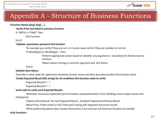 23
Appendix A - Structure of Business Functions
An Automation Framework That Really Works
- Basivi Reddy Junna
<Function Name>(Arg1,Arg2,...)
‘Verify if the test failed in previous function
If STATUS <>"PASS" Then
Exit Function
End If
'Validate parameters passed to the function
'for example you verify if they are null. or in some cases verify if they are numbers or not etc
'If IsNull(Arg1) or IsNull(Arg2)... Then
'Perform appropriate action based on whether any argument is mandatory for the function to
continue
'Report about missing or incorrect argument and Exit Action
'End If
Validate Start Status
'Describe in what state the application should be (screen name and short description) when this function starts
'Create Expected Result (ER) strings for all conditions this function seeks to verify
'Expected Result1=“…"
'Expected Result2=“…“
write code to verify each Expected Results
‘Wherever necessary implement synchronization, parameterization, Error handling, Insert output values and
checkpoints
'Capture Actual Result for each Expected Result ; Compare Expected and Actual Result
'Report Pass if they match or Fail if they don't along with expected and actual results
‘While performing above steps recover from errors if any and also call Common functions as needed
<End Function>
 