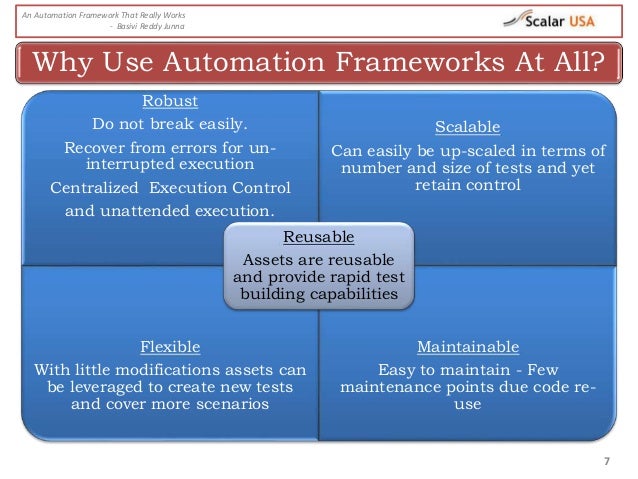 An Automation Framework That Really Works