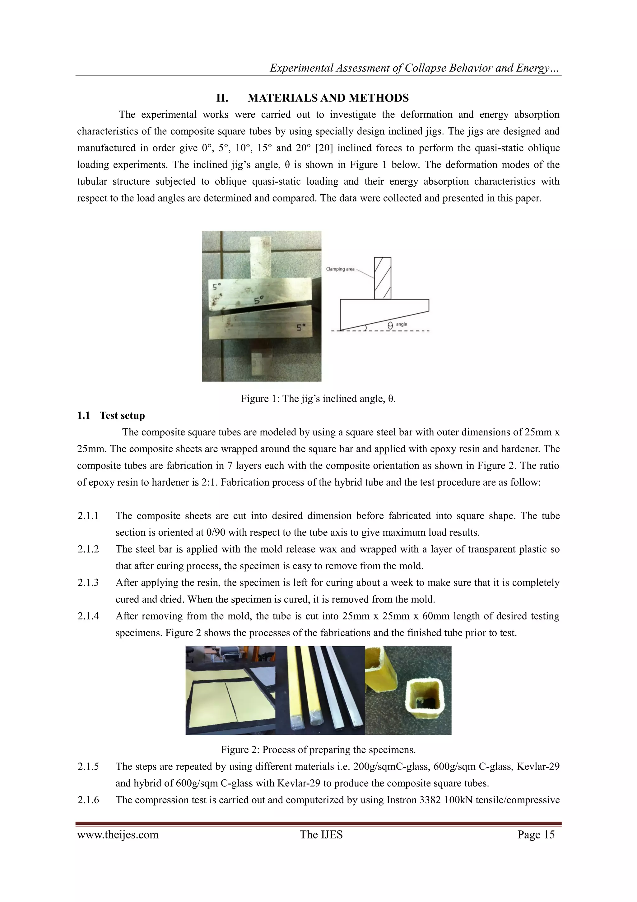 Experimental Assessment of Collapse Behavior and Energy…
www.theijes.com The IJES Page 15
II. MATERIALS AND METHODS
The experimental works were carried out to investigate the deformation and energy absorption
characteristics of the composite square tubes by using specially design inclined jigs. The jigs are designed and
manufactured in order give 0°, 5°, 10°, 15° and 20° [20] inclined forces to perform the quasi-static oblique
loading experiments. The inclined jig’s angle, θ is shown in Figure 1 below. The deformation modes of the
tubular structure subjected to oblique quasi-static loading and their energy absorption characteristics with
respect to the load angles are determined and compared. The data were collected and presented in this paper.
Figure 1: The jig’s inclined angle, θ.
1.1 Test setup
The composite square tubes are modeled by using a square steel bar with outer dimensions of 25mm x
25mm. The composite sheets are wrapped around the square bar and applied with epoxy resin and hardener. The
composite tubes are fabrication in 7 layers each with the composite orientation as shown in Figure 2. The ratio
of epoxy resin to hardener is 2:1. Fabrication process of the hybrid tube and the test procedure are as follow:
2.1.1 The composite sheets are cut into desired dimension before fabricated into square shape. The tube
section is oriented at 0/90 with respect to the tube axis to give maximum load results.
2.1.2 The steel bar is applied with the mold release wax and wrapped with a layer of transparent plastic so
that after curing process, the specimen is easy to remove from the mold.
2.1.3 After applying the resin, the specimen is left for curing about a week to make sure that it is completely
cured and dried. When the specimen is cured, it is removed from the mold.
2.1.4 After removing from the mold, the tube is cut into 25mm x 25mm x 60mm length of desired testing
specimens. Figure 2 shows the processes of the fabrications and the finished tube prior to test.
Figure 2: Process of preparing the specimens.
2.1.5 The steps are repeated by using different materials i.e. 200g/sqmC-glass, 600g/sqm C-glass, Kevlar-29
and hybrid of 600g/sqm C-glass with Kevlar-29 to produce the composite square tubes.
2.1.6 The compression test is carried out and computerized by using Instron 3382 100kN tensile/compressive
 