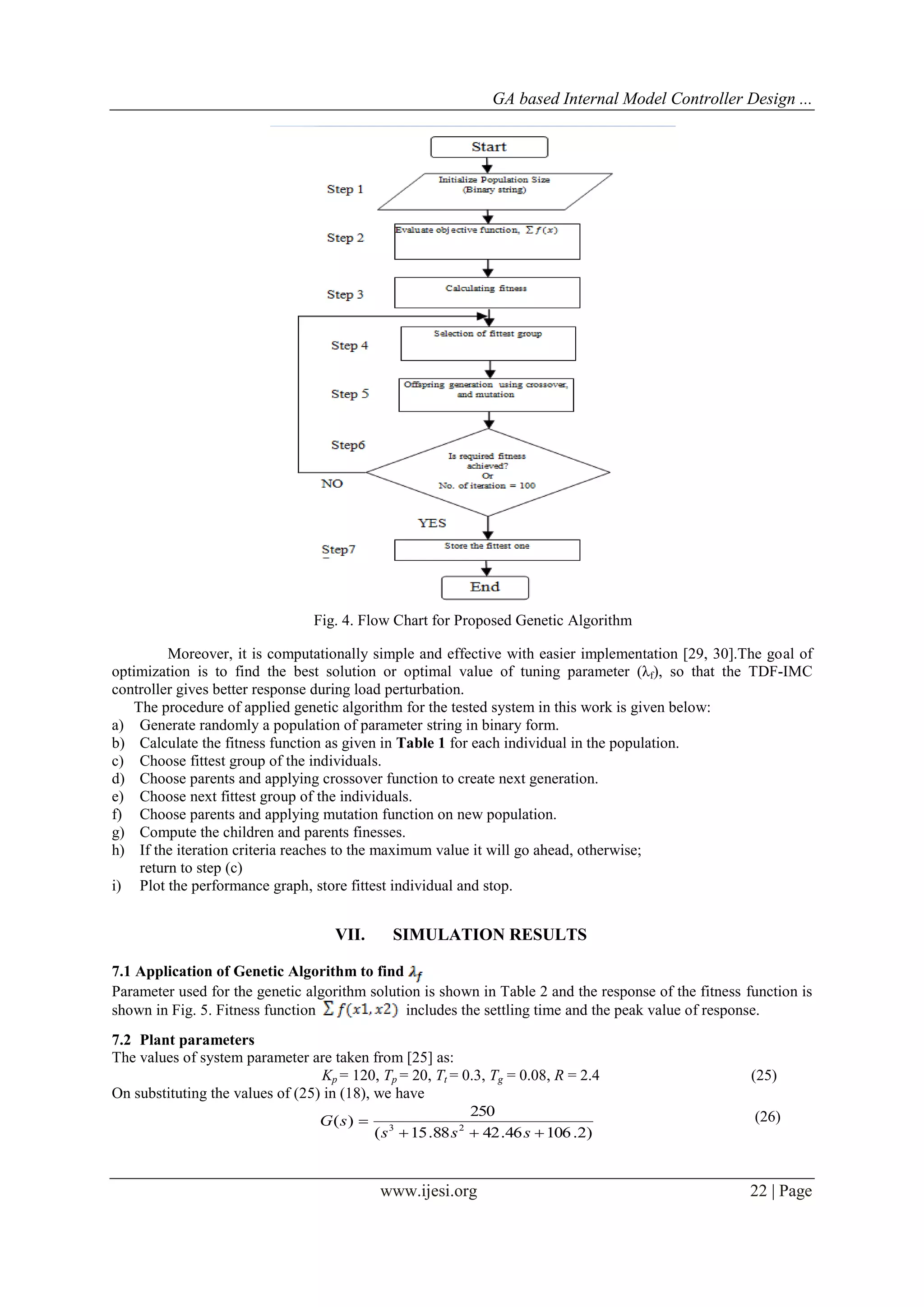 GA based Internal Model Controller Design ...
www.ijesi.org 22 | Page
Fig. 4. Flow Chart for Proposed Genetic Algorithm
Moreover, it is computationally simple and effective with easier implementation [29, 30].The goal of
optimization is to find the best solution or optimal value of tuning parameter (λf), so that the TDF-IMC
controller gives better response during load perturbation.
The procedure of applied genetic algorithm for the tested system in this work is given below:
a) Generate randomly a population of parameter string in binary form.
b) Calculate the fitness function as given in Table 1 for each individual in the population.
c) Choose fittest group of the individuals.
d) Choose parents and applying crossover function to create next generation.
e) Choose next fittest group of the individuals.
f) Choose parents and applying mutation function on new population.
g) Compute the children and parents finesses.
h) If the iteration criteria reaches to the maximum value it will go ahead, otherwise;
return to step (c)
i) Plot the performance graph, store fittest individual and stop.
VII. SIMULATION RESULTS
7.1 Application of Genetic Algorithm to find
Parameter used for the genetic algorithm solution is shown in Table 2 and the response of the fitness function is
shown in Fig. 5. Fitness function includes the settling time and the peak value of response.
7.2 Plant parameters
The values of system parameter are taken from [25] as:
Kp = 120, Tp = 20, Tt = 0.3, Tg = 0.08, R = 2.4 (25)
On substituting the values of (25) in (18), we have
)2.10646.4288.15(
250
)( 23


sss
sG (26)
 