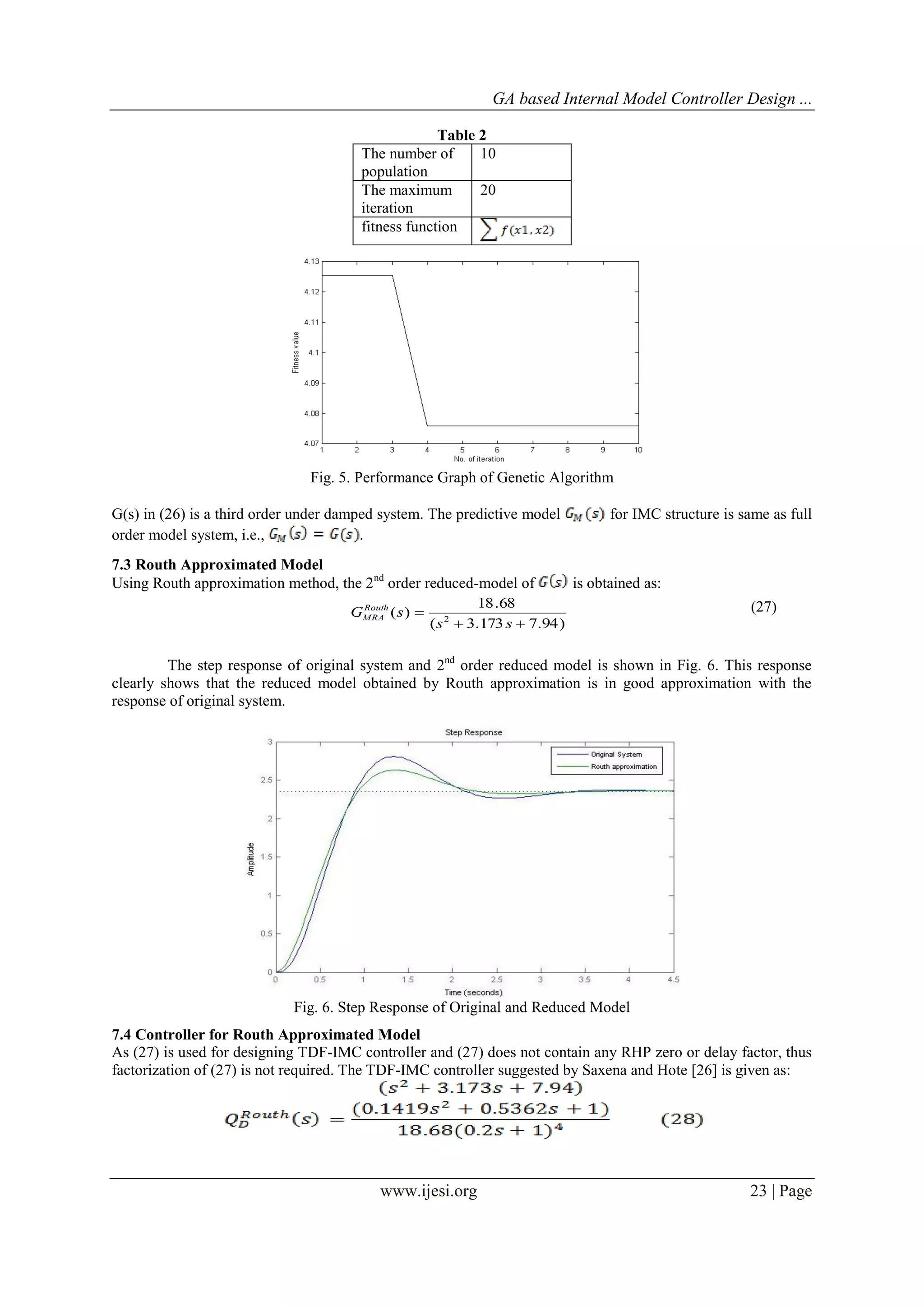 GA based Internal Model Controller Design ...
www.ijesi.org 23 | Page
Table 2
The number of
population
10
The maximum
iteration
20
fitness function
Fig. 5. Performance Graph of Genetic Algorithm
G(s) in (26) is a third order under damped system. The predictive model for IMC structure is same as full
order model system, i.e., .
7.3 Routh Approximated Model
Using Routh approximation method, the 2nd
order reduced-model of is obtained as:
)94.7173.3(
68.18
)( 2


ss
sGRouth
MRA
(27)
The step response of original system and 2nd
order reduced model is shown in Fig. 6. This response
clearly shows that the reduced model obtained by Routh approximation is in good approximation with the
response of original system.
Fig. 6. Step Response of Original and Reduced Model
7.4 Controller for Routh Approximated Model
As (27) is used for designing TDF-IMC controller and (27) does not contain any RHP zero or delay factor, thus
factorization of (27) is not required. The TDF-IMC controller suggested by Saxena and Hote [26] is given as:
 