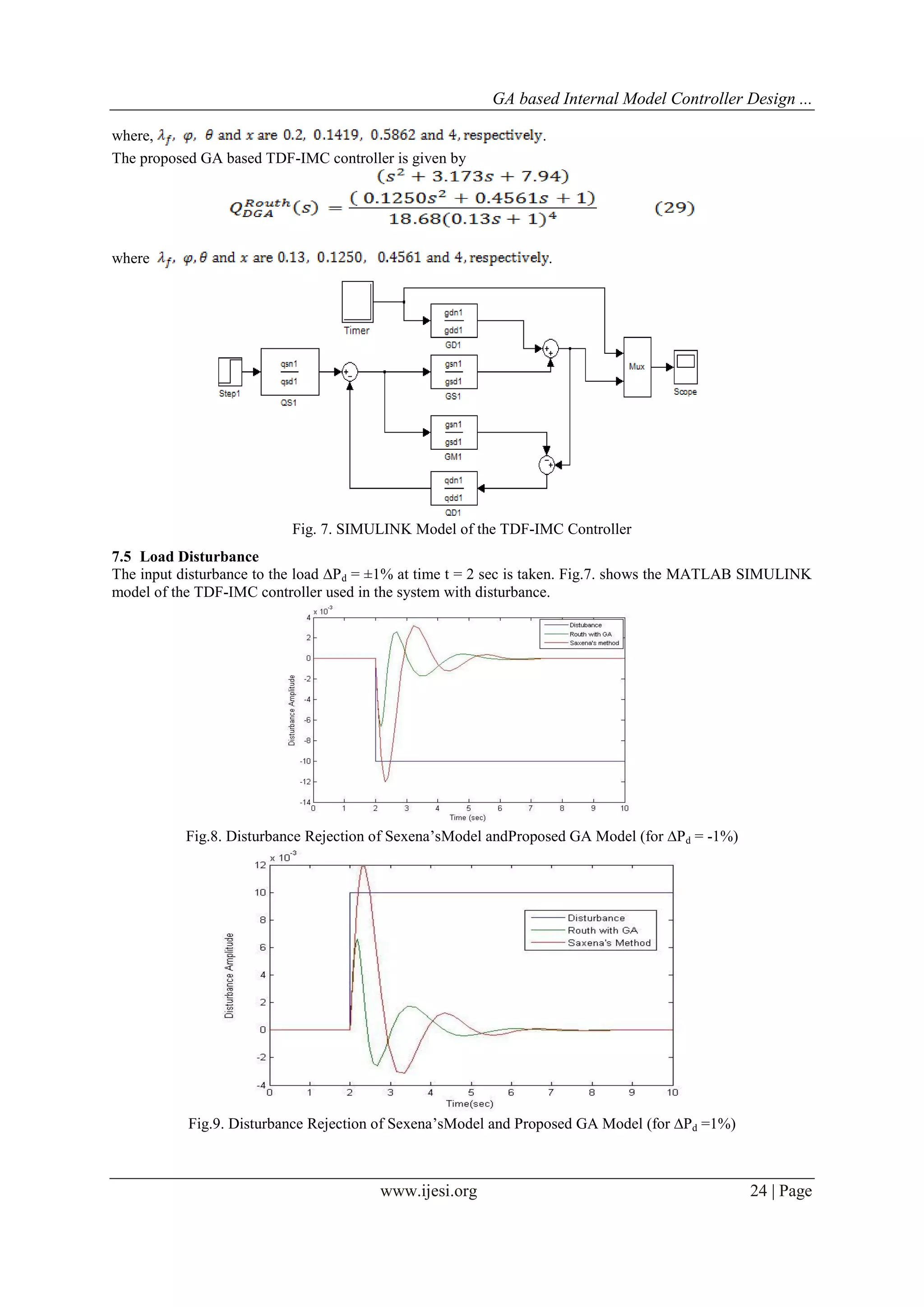 GA based Internal Model Controller Design ...
www.ijesi.org 24 | Page
where, .
The proposed GA based TDF-IMC controller is given by
where .
Fig. 7. SIMULINK Model of the TDF-IMC Controller
7.5 Load Disturbance
The input disturbance to the load ∆Pd = ±1% at time t = 2 sec is taken. Fig.7. shows the MATLAB SIMULINK
model of the TDF-IMC controller used in the system with disturbance.
Fig.8. Disturbance Rejection of Sexena’sModel andProposed GA Model (for ∆Pd = -1%)
Fig.9. Disturbance Rejection of Sexena’sModel and Proposed GA Model (for ∆Pd =1%)
 