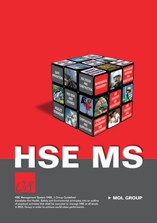 HSE Management System (HSE_1 Group Guideline)
translates the Health, Safety and Enviromental principles into an outline
of practical activities that shall be executed to manage HSE at all levels
in MOL Group in order to achieve world-class performance.
 