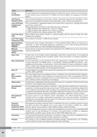 MOL Group HSE Management System | PDF