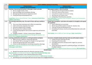 12:50 Lunch, exhibition viewing & networking
STREAM ROOM 1
LEARNING AND DEVELOPMENT
STREAM ROOM 2
HR AND PEOPLE ANALYTICS
14:10 Priorities: Overcoming the business critical gap in talent and skills
 Recruit, engage smartly, retain
 New technologies and consolidated offerings
 Reimagining what the learner experience can be
 Putting learning and development first
Luyolo Geza, Advisory Board Member: Talent, University of South Africa
(UNISA), South Africa
Why people analytics is HRs no1 priority
 Delivering value through workforce analytics
 Effectively implementing analytics
 Using data for insights and decision making
 Working with the analytics team
 Linking data, HR and business outcomes
Ansa Liebenberg, Programme Head: Innovation, Research and Development,
merSeta, South Africa
14:30 The looming productivity crisis: The need to future-skill your workforce
now
 The current talent landscape and its effect on productivity
 Talent and business objectives that match
 Outcomes-targeted talent strategies
 Moving away from traditional models
 Create learning programs tied to learner experience and business
strategy
 Changing mindsets – connect, communicate, collaborate
Shaleenah Marie, Learning and Development Manager for Southern and
Eastern Africa, Siemens, South Africa
People data everywhere: social data and analytics to strengthen and expand
HR capabilities
 How to effectively use social data
 Monitoring workforce patterns to plan for retention risks
 Tailoring training and development too
 Considering the privacy, security and confidentiality that comes with
social data
Elize Keulder, Senior HRBP and Talent Manager, Bayer, South Africa
14:50 Learning, productivity and results in a multi-generational workplace
 Make sure you’re different: Embracing millennials
 How tailored T&D can leverage the strengths of each generation
 Having real partnerships with senior leaders
 A focus on skills development and driving competitive advantage
Joan Peters, Leadership Development at the Leadership Academy,
Volkswagen, South Africa
Succession and global people planning made easy with people analytics
 Linking succession planning and data
 Analysing performance data
 Leveraging assessments and data driven insights for successor
development
 Using a data driven approach to predicting skill gaps, and readiness
for global rotations
Elanie Kruger, Africa: Regional Human Resources Director, G4S, South Africa
15:10 ROUNDTABLES
 Blended learning best practice for effective corporate training
Rajesh Kamath, Co-Founder & Core Member, More Than HR Global (MTHRG), India
 Learning Chameleons: How to Develop Multicultural Talent
Bhavesh Chandaria, Head: Learning, Training and Development, SAFAL Group, Tanzania
 Quantifying and Connecting the ROI and Financial Impact of an Engaged Workforce
 