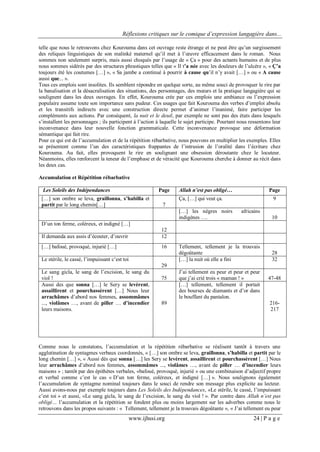 Réflexions critiques sur le comique d’expression langagière dans...
www.ijhssi.org 24 | P a g e
telle que nous le retrouvons chez Kourouma dans cet ouvrage reste étrange et ne peut être qu’un surgissement
des reliques linguistiques de son malinké maternel qu’il met à l’œuvre efficacement dans le roman. Nous
sommes non seulement surpris, mais aussi choqués par l’usage de « Ça » pour des actants humains et de plus
nous sommes sidérés par des structures phrastiques telles que « Il t’a née avec les douleurs de l’ulcère », « Ç’a
toujours été les coutumes […] », « Sa jambe a continué à pourrir à cause qu’il n’y avait […] » ou « A cause
aussi que... ».
Tous ces emplois sont insolites. Ils semblent répondre en quelque sorte, au même souci de provoquer le rire par
la banalisation et la désacralisation des situations, des personnages, des mœurs et la pratique langagière qui se
soulignent dans les deux ouvrages. En effet, Kourouma crée par ces emplois une ambiance ou l’expression
populaire assume toute son importance sans pudeur. Ces usages que fait Kourouma des verbes d’emploi absolu
et les transitifs indirects avec une construction directe permet d’animer l’inanimé, faire participer les
compléments aux actions. Par conséquent, la nuit et le deuil, par exemple ne sont pas des états dans lesquels
s’installent les personnages ; ils participent à l’action à laquelle le sujet participe. Pourtant nous ressentons leur
inconvenance dans leur nouvelle fonction grammaticale. Cette inconvenance provoque une déformation
sémantique qui fait rire.
Pour ce qui est de l’accumulation et de la répétition rébarbative, nous pouvons en multiplier les exemples. Elles
se présentent comme l’un des caractéristiques frappantes de l’intrusion de l’oralité dans l’écriture chez
Kourouma. Au fait, elles provoquent le rire en soulignant une obsession déroutante chez le locuteur.
Néanmoins, elles renforcent la teneur de l’emphase et de véracité que Kourouma cherche à donner au récit dans
les deux cas.
Accumulation et Répétition rébarbative
Les Soleils des Indépendances Page Allah n’est pas obligé… Page
[…] son ombre se leva, graillonna, s’habilla et
partit par le long chemin[…] 7
Ça, […] qui veut ça. 9
[…] les nègres noirs africains
indigènes …. 10
D’un ton ferme, coléreux, et indigné […]
12
Il demanda aux assis d’écouter, d’ouvrir 12
[…] bafoué, provoqué, injurié […] 16 Tellement, tellement je la trouvais
dégoûtante 28
Le stérile, le cassé, l’impuissant c’est toi
29
[…] la nuit où elle a fini 32
Le sang gicla, le sang de l’excision, le sang du
viol ! 75
J’ai tellement eu peur et peur et peur
que j’ai crié trois « maman ! » 47-48
Aussi des que sonna […] le Sery se levèrent,
assaillirent et pourchassèrent […] Nous leur
arrachâmes d’abord nos femmes, assommâmes
..., violâmes …, avant de piller … d’incendier
leurs maisons.
89
[…] tellement, tellement il portait
des bourses de diamants et d’or dans
le bouffant du pantalon.
216-
217
Comme nous le constatons, l’accumulation et la répétition rébarbative se réalisent tantôt à travers une
agglutination de syntagmes verbaux coordonnés, « […] son ombre se leva, graillonna, s’habilla et partit par le
long chemin […] », « Aussi dès que sonna […] les Sery se levèrent, assaillirent et pourchassèrent […] Nous
leur arrachâmes d’abord nos femmes, assommâmes ..., violâmes …, avant de piller … d’incendier leurs
maisons » ; tantôt par des épithètes verbales, «bafoué, provoqué, injurié » ou une combinaison d’adjectif propre
et verbal comme c’est le cas « D’un ton ferme, coléreux, et indigné […] ». Nous soulignons également
l’accumulation de syntagme nominal toujours dans le souci de rendre son message plus explicite au lecteur.
Aussi avons-nous par exemple toujours dans Les Soleils des Indépendances, «Le stérile, le cassé, l’impuissant
c’est toi » et aussi, «Le sang gicla, le sang de l’excision, le sang du viol ! ». Par contre dans Allah n’est pas
obligé… l’accumulation et la répétition se fondent plus ou moins largement sur les adverbes comme nous le
retrouvons dans les propos suivants : « Tellement, tellement je la trouvais dégoûtante », « J’ai tellement eu peur
 
