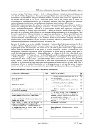 Réflexions critiques sur le comique d’expression langagière dans...
www.ijhssi.org 25 | P a g e
et peur et peur que j’ai crié trois « maman ! » et « […] tellement, tellement il portait des bourses de diamants et
d’or dans le bouffant du pantalon ». Kourouma semble privilégier la manière ou la façon dont les actes se
réalisent dans ce dernier roman alors qu’il attire notre attention sur les actes et les actions dans le premier. Nous
ne pouvons pas nous tenir de rire face à l’infantilisme mental feint de son narrateur dans ce roman. Ces
accumulations et répétitions rébarbatives sont de véritables sources d’ironie étant donné qu’elles emploient
tacitement l’exagération incongrue pour souligner des situations et actes insolites et défavorables.
Outre la déformation sémantique des verbes, les constructions agrammaticales, les accumulations et répétitions
rébarbatives par lesquelles Kourouma provoque le rire dans Les Soleils des Indépendances et Allah n’est pas
obligé… à l’expression langagière, l’intrusion de lexiques vulgaires malinkés et des expressions scatologiques y
constituent également un véritable ressort du comique. La plupart de ces termes et descriptions font référence à
des parties du corps humain qui d’ordinaire ne sont nommées publiquement qu’avec un certain embarras. Ainsi
la mention explicite ou référence implicite aux organes de reproduction ou à l’acte sexuel déclenche des
réactions mixtes par sa vulgarité selon les âges et les classes sociales. Alors que Kourouma porte sa
désacralisation de la langue romanesque au-delà des tabous et interdits socioculturels, le langage dans les deux
romans regorge de bon nombre de ces faits langagiers qui attestent eux aussi la prédominance de l’interférence
linguistique soulignant ainsi davantage l’insolite qui provoque le rire.
Le terme de bâtardise et sa version malinké « Gnamakodé » s’alternent dans le développement du récit. Il est
d’ailleurs ridicule et déplacé d’entendre Fama, un vrai prince, vrai sang des Doumbouya, employer ce terme
vulgaire pour injurier ces concitoyens. Par sa naissance et son statut de prince, Fama reste le dépositaire des
valeurs morales et socioculturelles de son peuple. Il est donc indigne de l’entendre s’exprimer ainsi, mais
publiquement. Néanmoins, que peut-on espérer d’honorable d’un prince déchu et presque vautour sous les
soleils des indépendances maléfiques ? « Bâtard de bâtardise « et « Bâtard de fils de chien ». En effet, le terme
malinké « gnamakodé » et d’autres tels que « farofaro ! (signifie sexe de mon père ou du père ou de ton père) »,
« Bilakoro (signifie … un garçon non circoncis) » sont employés à maintes reprises et de façon gauche et
monotone dans Allah n’est pas obligé… qu’ils finissent par devenir offusquants et absurdes. Ironiquement le
terme « Walahé ! (signifie Au nom d’Allah.) » est lui aussi utilisé à chaque fois que le narrateur évoque une
absurdité ou un événement burlesque incongru et inconvenant aux principes religieux. Prendre Allah, Dieu à
témoin pour affirmer ou justifier l’injustifiable crée un décalage ironique et satirique. Le tableau ci-dessous
reprend certains de ces termes et expressions insolites qui sont à l’origine du comique d’expression langagière.
Intrusion de lexiques vulgaires malinkés et expressions scatologiques
Les Soleils des Indépendances Page Allah n’est pas obligé… Pa
ge
Bâtard de bâtardise 9
[…] farofaro ! (signifie sexe de mon père ou du
père ou de ton père)
10
Gnamakodé 9 […] gnamakodé ! (signifie bâtard ou bâtardise) 10
Bâtard de fils de chien 17
[…] Walahé ! (signifie Au nom d’Allah.) 10
[…] ma vie de merde, de bordel de vie 11
Salimata […]Un ventre sans épaisseur ne couvrant
qu’entrailles et excréments.
31 […] Bilakoro (signifie … un garçon non
circoncis)
13
Des mains s’étaient promenées dans ses entre-fesses
et entre-jambes sous les seins et le bas-ventre
63
[…] de mettre la main …sur son bangala en
l’air, et si c’était une femme sur son gnoussou-
gnoussou. (Bangala et gnoussou-gnoussou sont
les noms des parties honteuses …) 59
Le désir accrochant la barbe du bouc […]de réclamer
la petite noix de cola. 63
J’avais envie de faire pipi de faire caca, de tout
et de tout.
60
Fama, l’unique ! Le grand ! Le fort ! Le virile ! Le
seul possédant du rigide entre les jambes !
Son bangala s’était rétréci 62
Tomassini, c’était le nom … commandant. Un qui …
ne mordait que dans les vierges crues et dures
comme les mangues vertes …
111
Kassaya-kassaya (Kassaya-kassaya signifie
dingues)
216
 