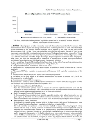 Public Private Partnership; Various Perspectives…
www.ijhssi.org 22 | P a g e
The above exhibit clearly shows that there is systematic growth and we are aware of the same being on a
planned basis by successive governments.
A ROADS : Road projects in India were earlier were fully financed and controlled by Government. The
implementation of road projects was purely dependent on the availability/allocation of funds out of the budget
of the Government. It was however assessed during the time of planning of the Tenth Plan that for National
Highways alone, INR 1,65,000 Crores was required for removal of the deficiencies. Because of costs of this
stature, government decided to venture into alternate options of funding and making these projects live. With a
view to attract private investment in road development, maintenance and operation, National Highways Act (NH
Act) 1956 was amended in June 1995. As per the changes, the private persons could invest in the NH projects,
levy, collect and retain fee from users and is empowered to regulate traffic on such highways in terms of
provisions of Motor Vehicle Act, 1988. Few important changes were as follows
a. Govt. would bear the cost of Project Feasibility Study, Land for the right of way and way side amenities,
shifting of utilities and getting Environment clearance, cutting of trees, etc.
b. Foreign Direct Investment allowed up to 100 % in road sector.
c. Subsidy upto 40% of project cost to make projects viable; the quantum of subsidy to be decided on a case-to-
case basis.
d. Allowance of 100% tax exemption in any consecutive 10 years out of 20 years after commissioning of the
project.
e. Duty free import of high capacity and modern road construction equipments.
f. Declaration of the road sector as an industry (Infrastructure as defined in section 18(1)(12) of the
Infrastructure Act includes Roads).
g. Easier external commercial borrowing norms.
While there are a number of forms of Public Private Partnership, the common forms that are popular in India
and have been used for development of National Highways are –
 Build Operate and Transfer (BOT) Toll basis.
Here the concessionaire (private sector) is required to meet the upfront/construction cost and the
expenditure on annual maintenance. The Concessionaire recovers the entire upfront/construction cost along
with the interest and a return on investment out of the future toll collection.
 Build Operate and Transfer (BOT) Annuity basis.
In this model, the Concessionaire (private sector) is required to meet the entire upfront/construction cost (no
grant is paid by the client) and the expenditure on annual maintenance. The Concessionaire recovers the
entire investment and a pre-determined cost of return out of the annuities payable by the client every year.
 Special Purpose Vehicle (SPV) basis
It involves very less cash support from the NHAI in the form of equity/debt; rest of the funds comes from
Ports/Financial Institutions/beneficiary organisations in the form of equities/debt.
The roads sector has also embraced several innovative methods of project structuring. In projects where
revenue risks are likely to present, contracts are awarded on an ―Annuity‖ basis as opposed to using a
traditional toll collection revenue formula. In an Annuity contract the private concessionaire finances the
road and receives a guaranteed payment on a periodic basis (usually half-yearly), subject to meeting certain
quality standards in the operation of the facility. Also, in cases where road stretches are not economically
viable, the NHAI has introduced a scheme for Viability Gap Funding (VGF) wherein the private operator
can collect a toll and seek an up-front VGF grant to balance any projected deficits between the cost of the
 