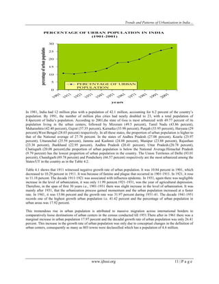 Trends and Patterns of Urbanization in India…
www.ijhssi.org 11 | P a g e
PERCENTAGE OF URBAN POPULATION IN INDIA
(1901-2001)
0
5
10
15
20
25
30
1901
1911
1921
1931
1941
1951
1961
1971
1981
1991
2001
years
percentageofurbanpopulation
PERCENTAGE OF URBAN
POPULATION
In 1981, India had 12 million plus with a population of 42.1 million, accounting for 6.2 percent of the country‟s
population. By 1991, the number of million plus cities had nearly doubled to 23, with a total population of
8.4percent of India‟s population. According to 2001,the state of Goa is most urbanized with 49.77 percent of its
population living in the urban centers, followed by Mizoram (49.5 percent), Tamil Nadu (43.86 percent),
Maharashtra (42.40 percent), Gujrat (37.35 percent), Karnatka (33.98 percent), Punjab (33.95 percent), Haryana (29
percent),West Bengal (28.03 percent) respectively. In all these states, the proportion of urban population is higher to
that of the National average of 27.78 percent. In the states of Andhra Pradesh (27.08 percent), Kearla (25.97
percent), Uttaranchal (25.59 percent), Jammu and Kashmir (24.88 percent), Manipur (23.88 percent), Rajasthan
(23.38 percent), Jharkhand (22.95 percent), Andhra Pradesh (20.41 percent), Uttar Pradesh.(20.78 percent),
Chatisgarh (20.08 percent),the proportion of urban population is below the National Average.Himachal Pradesh
(9.79 percent) has the lowest proportion of urban population in the country. The Union Territoies of Delhi (93.01
percent), Chandigarh (89.78 percent) and Pondichery (66.57 percent) respectively are the most urbanized among the
States/UT in the country as in the Table 4.2.
Table 4.1 shows that 1911 witnessed negative growth rate of urban population. It was 10.84 percent in 1901, which
decreased to 10.29 percent in 1911. It was because of famine and plague that occurred in 1901-1911. In 1921, it rose
to 11.18 percent. The decade 1911-1921 was associated with influenza epidemic. In 1931, again there was negligible
increase in the level of urbanization, it was only 11.99 perecnt.1921-1931, was the year of agricultural depression.
Therefore, in the span of first 30 years i.e., 1901-1931 there was slight increase in the level of urbanization. It was
mainly after 1931, that the urbanization process gained momentum and the urban population increased at a faster
rate. In 1941, it was 13.86 percent and the growth rate was 31.97 percent during 1931-41. The decade 1941-1951
records one of the highest growth urban population i.e. 41.42 percent and the percentage of urban population in
urban areas was 17.92 percent.
This tremendous rise in urban population is attributed to massive migration across international borders to
comparatively loose destinations of urban centers in the census conducted till 1951.There after in 1961 there was a
marginal increase in urban population 17.97 percent and the decadal growth rate of urban population was only 26.41
percent. This increase in the growth rate of urban population was only due to conceptual changes in the definition of
urban centers, consequently as many as 803 towns were declassified which has a population of 4.4 million.
 