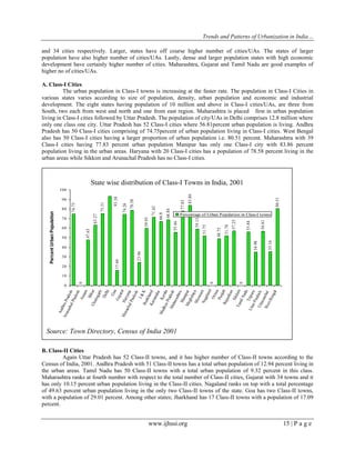 Trends and Patterns of Urbanization in India…
www.ijhssi.org 15 | P a g e
and 34 cities respectively. Larger, states have off course higher number of cities/UAs. The states of larger
population have also higher number of cities/UAs. Lastly, dense and larger population states with high economic
development have certainly higher number of cities. Maharashtra, Gujarat and Tamil Nadu are good examples of
higher no of cities/UAs.
A. Class-I Cities
The urban population in Class-I towns is increasing at the faster rate. The population in Class-I Cities in
various states varies according to size of population, density, urban population and economic and industrial
development. The eight states having population of 10 million and above in Class-I cities/UAs, are three from
South, two each from west and north and one from east region. Maharashtra is placed first in urban population
living in Class-I cities followed by Uttar Pradesh. The population of city/UAs in Delhi comprises 12.8 million where
only one class one city. Uttar Pradesh has 52 Class-I cities where 56.81percent urban population is living. Andhra
Pradesh has 50 Class-I cities comprising of 74.75percent of urban population living in Class-I cities. West Bengal
also has 50 Class-I cities having a larger proportion of urban population i.e. 80.51 percent. Maharashtra with 39
Class-I cities having 77.83 percent urban population Manipur has only one Class-I city with 83.86 percent
population living in the urban areas. Haryana with 20 Class-I cities has a population of 78.58 percent living in the
urban areas while Sikkim and Arunachal Pradesh has no Class-I cities.
B. Class-II Cities
Again Uttar Pradesh has 52 Class-II towns, and it has higher number of Class-II towns according to the
Census of India, 2001. Andhra Pradesh with 51 Class-II towns has a total urban population of 12.94 percent living in
the urban areas. Tamil Nadu has 50 Class-II towns with a total urban population of 9.32 percent in this class.
Maharashtra ranks at fourth number with respect to the total number of Class-II cities, Gujarat with 34 towns and it
has only 10.15 percent urban population living in the Class-II cities. Nagaland ranks on top with a total percentage
of 49.63 percent urban population living in the only two Class-II towns of the state. Goa has two Class-II towns,
with a population of 29.01 percent. Among other states; Jharkhand has 17 Class-II towns with a population of 17.09
percent.
State wise distribution of Class-I Towns in India, 2001
74.75
0
47.65
63.27
75.31
15.66
74.26
78.58
23.96
59.95
71.42
66.8
68.84
55.46
77.83
83.86
59.13
51.75
0
48.75
51.78
57.25
0
55.84
34.98
56.81
35.16
80.51
93.38
0
10
20
30
40
50
60
70
80
90
100
AndhraPradesh
ArunachalPradesh
Assam
BiharChatisgarh
Delhi
Goa
GujaratHaryana
HimachalPradesh
J&KJharkhandKarnataka
Kerala
MadhyaPradeshMaharashtraManipurMeghalayaMizoramNagaland
Orissa
PunjabRajasthan
SikkimTamilNadu
Tripura
UttarPradeshUttaranchalWestBengal
PercentUrbanPopulation
Percentage of Urban Population in Class-I towns
Source: Town Directory, Census of India 2001
 