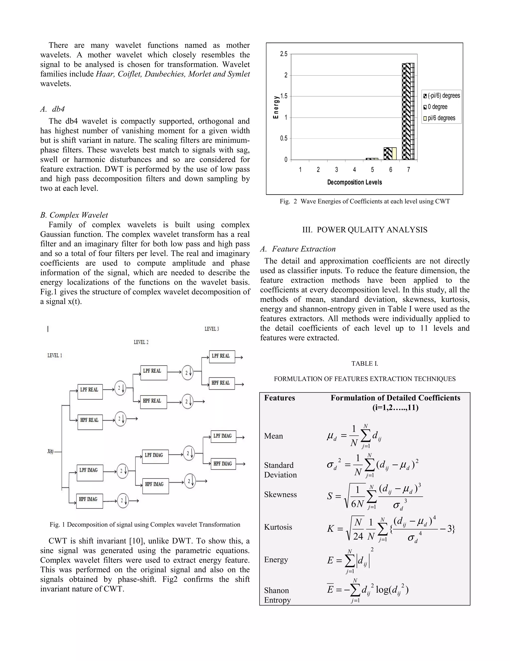 There are many wavelet functions named as mother
wavelets. A mother wavelet which closely resembles the
signal to be analysed is chosen for transformation. Wavelet
families include Haar, Coiflet, Daubechies, Morlet and Symlet
wavelets.
A. db4
The db4 wavelet is compactly supported, orthogonal and
has highest number of vanishing moment for a given width
but is shift variant in nature. The scaling filters are minimum-
phase filters. These wavelets best match to signals with sag,
swell or harmonic disturbances and so are considered for
feature extraction. DWT is performed by the use of low pass
and high pass decomposition filters and down sampling by
two at each level.
B. Complex Wavelet
Family of complex wavelets is built using complex
Gaussian function. The complex wavelet transform has a real
filter and an imaginary filter for both low pass and high pass
and so a total of four filters per level. The real and imaginary
coefficients are used to compute amplitude and phase
information of the signal, which are needed to describe the
energy localizations of the functions on the wavelet basis.
Fig.1 gives the structure of complex wavelet decomposition of
a signal x(t).
Fig. 1 Decomposition of signal using Complex wavelet Transformation
CWT is shift invariant [10], unlike DWT. To show this, a
sine signal was generated using the parametric equations.
Complex wavelet filters were used to extract energy feature.
This was performed on the original signal and also on the
signals obtained by phase-shift. Fig2 confirms the shift
invariant nature of CWT.
0
0.5
1
1.5
2
2.5
1 2 3 4 5 6 7
Decomposition Levels
Energy
(-pi/6) degrees
0 degree
pi/6 degrees
Fig. 2 Wave Energies of Coefficients at each level using CWT
III. POWER QULAITY ANALYSIS
A. Feature Extraction
The detail and approximation coefficients are not directly
used as classifier inputs. To reduce the feature dimension, the
feature extraction methods have been applied to the
coefficients at every decomposition level. In this study, all the
methods of mean, standard deviation, skewness, kurtosis,
energy and shannon-entropy given in Table I were used as the
features extractors. All methods were individually applied to
the detail coefficients of each level up to 11 levels and
features were extracted.
TABLE I.
FORMULATION OF FEATURES EXTRACTION TECHNIQUES
Features Formulation of Detailed Coefficients
(i=1,2…..,11)
Mean ∑=
=
N
j
ijd d
N 1
1
μ
Standard
Deviation
2
1
2
)(
1
d
N
j
ijd d
N
μσ −= ∑=
Skewness
∑=
−
=
N
j d
dijd
N
S
1
3
3
)(
6
1
σ
μ
Kurtosis }3
)(
{
1
24 1
4
4
∑=
−
−
=
N
j d
dijd
N
N
K
σ
μ
Energy
2
1
∑=
=
N
j
ijdE
Shanon
Entropy
)log(
2
1
2
ij
N
j
ij ddE ∑=
−=
 