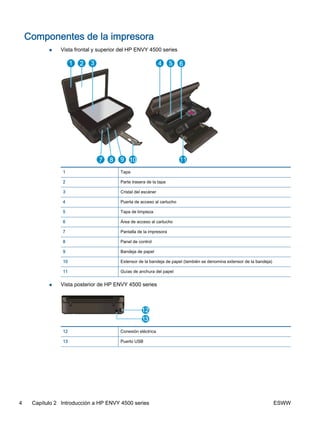 Manual impresora HP Envy 4500