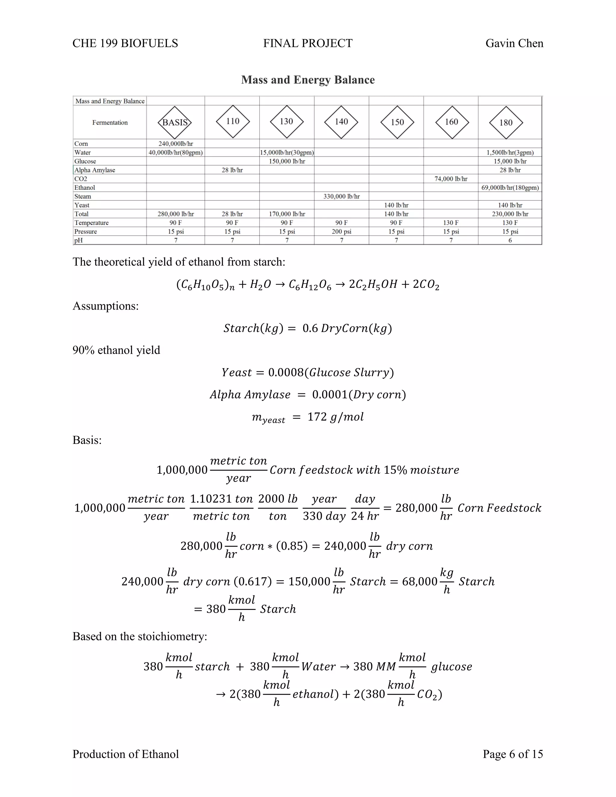 Production of Ethanol by Gavin Chen | PDF