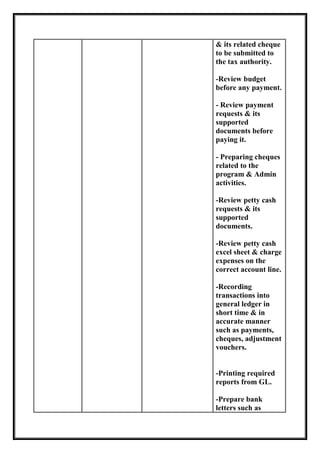 & its related cheque
to be submitted to
the tax authority.
-Review budget
before any payment.
- Review payment
requests & its
supported
documents before
paying it.
- Preparing cheques
related to the
program & Admin
activities.
-Review petty cash
requests & its
supported
documents.
-Review petty cash
excel sheet & charge
expenses on the
correct account line.
-Recording
transactions into
general ledger in
short time & in
accurate manner
such as payments,
cheques, adjustment
vouchers.
-Printing required
reports from GL.
-Prepare bank
letters such as
 