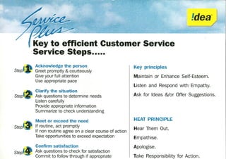 Customer Service - Idea