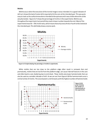 19
Mishits
Mishitsoccur whenthe executionof the mental imageisnotas intended. Itisa good indicatorof
skill asit showsthe lackof motorskillsrequiredtohitthe core at the intendedspot. Thiswasquite
easyto track as the authorknew where intendedstrikespotwasandit wasvisible wherethe strike
actuallylanded. Figure4.17 showsthe percentage of mishits inthe experiments.Mishitsvary
throughoutthe experiment,butoverall theyreachalowernumbertowardsthe end. Mostof the
experimentshave 65– 75% mishitratio,whichmeansthatonlyeverythirdor fourthstrike landedat
the intendedspot.This definitely showsanovice work.
While mishits that are too close to the platform edge often result in removals that end
prematurely, mishits that are too far from the platform edge, can cause internal fractures in the core
and often lead to core shattering due to end shock. These mishits also leave hammermarks that can
also be used as a variable indicator of skill. As we can see from Figure 4.18 the hammermark curve is
similartothat of mishits. The secondpeakisa bitforward,withthe highestnumberof hammermarks
50.0%
55.0%
60.0%
65.0%
70.0%
75.0%
80.0%
85.0%
90.0%
1 2 3 4 5 6 7 8 9 10111213141516
Mishits
Mishits
Average mishits
Experiments
%ofassemblage
0
2
4
6
8
10
12
14
16
18
1 2 3 4 5 6 7 8 9 10 11 12 13 14 15 16
Hammermarks
Hammermarks
Hammermark
curve
Numberofhammermarks
Experiments
Figure 4.17 Graph showing the percentage of mishits in experiments.
Figure 4.18 A
graph showing
the number of
hammermarks in
the experiments.
 