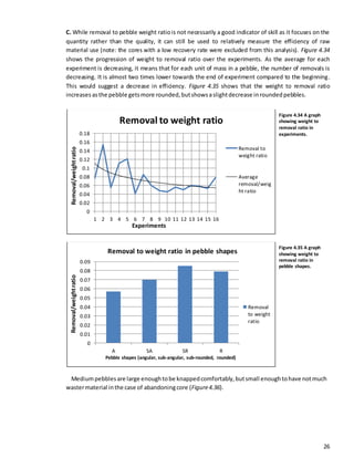 26
C. While removal to pebble weight ratiois not necessarily a good indicator of skill as it focuses on the
quantity rather than the quality, it can still be used to relatively measure the efficiency of raw
material use (note: the cores with a low recovery rate were excluded from this analysis). Figure 4.34
shows the progression of weight to removal ratio over the experiments. As the average for each
experiment is decreasing, it means that for each unit of mass in a pebble, the number of removals is
decreasing. It is almost two times lower towards the end of experiment compared to the beginning.
This would suggest a decrease in efficiency. Figure 4.35 shows that the weight to removal ratio
increases asthe pebble getsmore rounded,butshowsaslightdecrease inroundedpebbles.
Mediumpebblesare large enoughtobe knappedcomfortably,butsmall enoughtohave notmuch
wastermaterial inthe case of abandoningcore (Figure4.36).
0
0.02
0.04
0.06
0.08
0.1
0.12
0.14
0.16
0.18
1 2 3 4 5 6 7 8 9 10 11 12 13 14 15 16
Removal to weight ratio
Removal to
weight ratio
Average
removal/weig
ht ratio
Experiments
Removal/weightratio
0
0.01
0.02
0.03
0.04
0.05
0.06
0.07
0.08
0.09
A SA SR R
Removal
to weight
ratio
Pebble shapes (angular, sub-angular, sub-rounded, rounded)
Removal to weight ratio in pebble shapes
Removal/weightratio
Figure 4.34 A graph
showing weight to
removal ratio in
experiments.
Figure 4.35 A graph
showing weight to
removal ratio in
pebble shapes.
 
